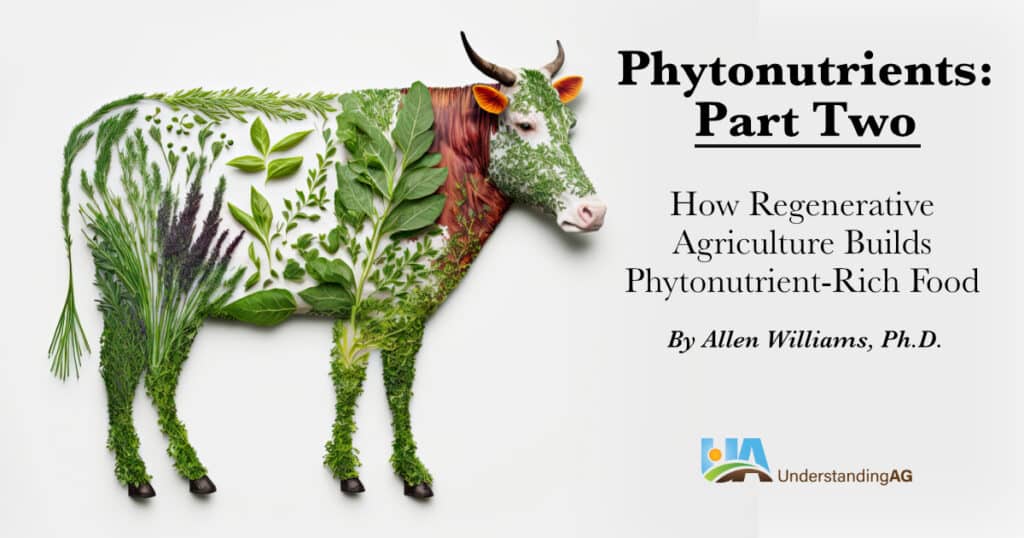 PhytoRegenAg meme1 PhytoRegenAg meme1