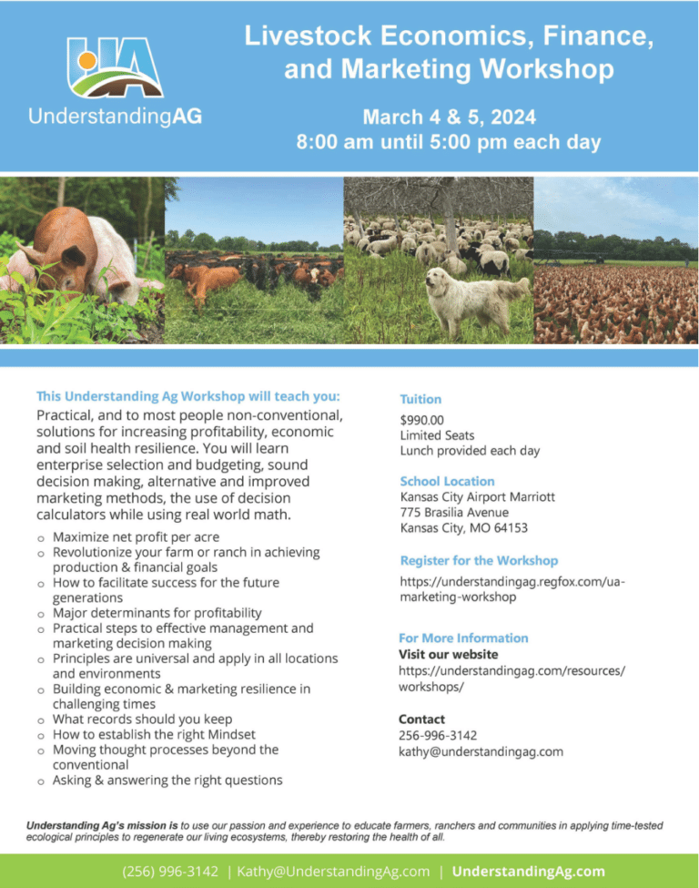 March 4th 5th 2024 workshop understanding ag